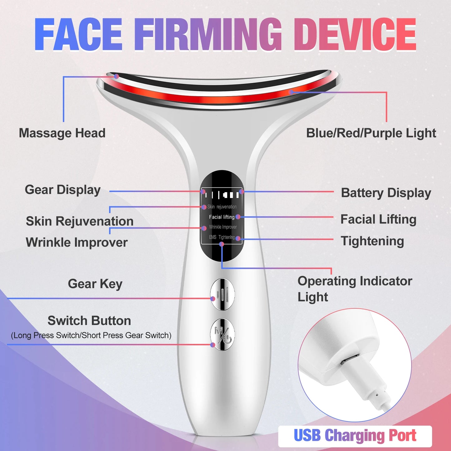 GlowLine Pro™ – Neck & Face Sculpting Device
